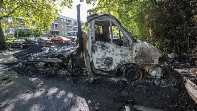 Mormii magaalaa Siwiidiin Maalmootti ta'en konkolaataa gubate, Hagayya 29, 2020