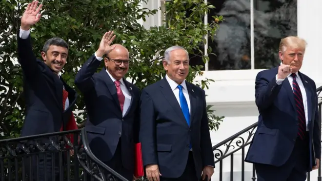 İsrail ile BAE ve Bahreyn arasında normalleşme anlaşmaları