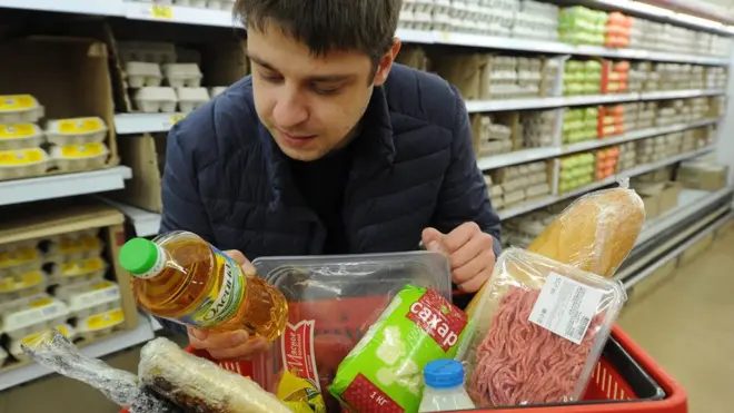 потребительская корзина