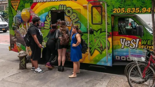 ما السبب وراء انتشار مشتقات القنب في الولايات المتحدة؟