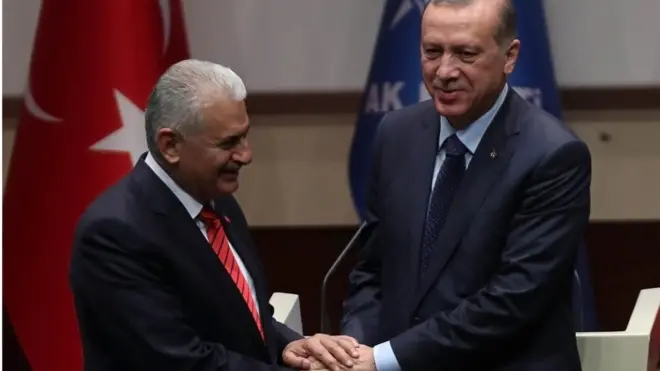 ERDOGAN YILDIRIM