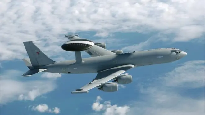 अवाक्स सिस्टम