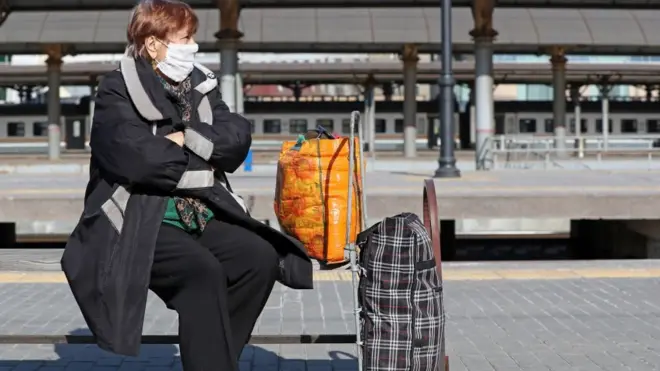 коронавірус