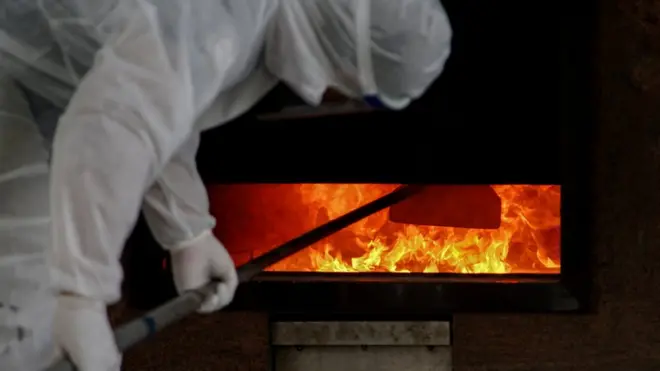 ภาพเผาศพ