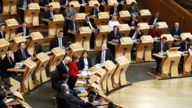 د سکاټلنډ پارلمان