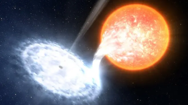 The finding comes from observation of an X-ray binary - a neutron star or black hole pulling in gas from a companion star