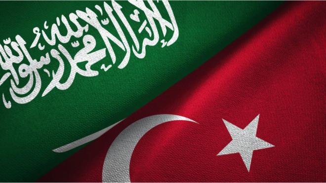 المقاطعة السعودية للمنتجات التركية