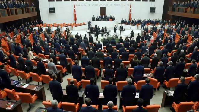 Anayasa değişikliği teklifi Anayasa Komisyonu'ndan çıkması durumunda Genel Kurul'a gönderilerek oylanacak.