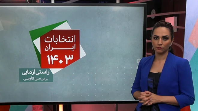 مقایسه نتایج انتخابات ریاست جمهوری ۱۴۰۳ با انتخابات‌های پیشین ایران