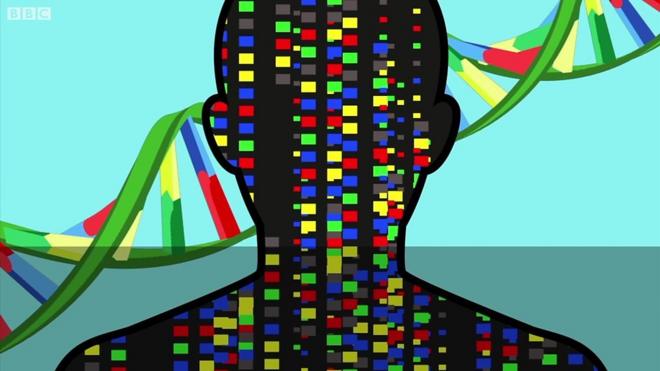 animation showing dna and person