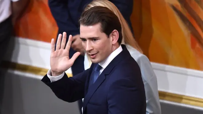 Себастьан Курц