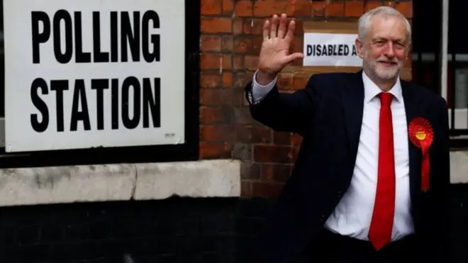 Jeremy Corbyn a voté dans sa circonscription à Islington