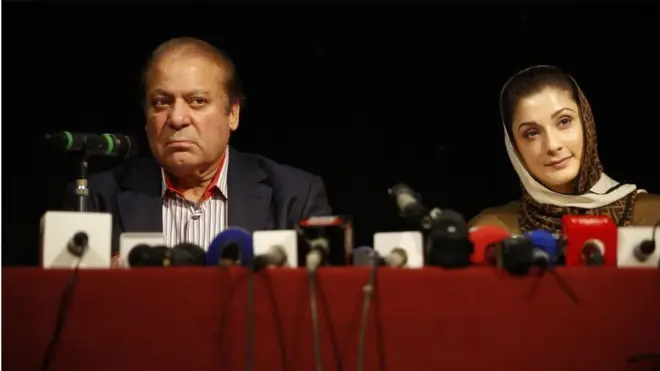 مریم نواز، نواز شریف