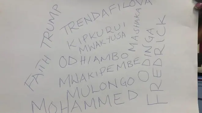 Jamii nyingi awali huwapa majina watoto kulingana na majira, nyakati, misimu ambayo watoto hao wamezaliwa au namna mtoto alivyozaliwa
