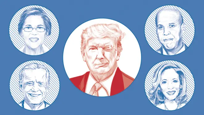 Воррен, Байден, Трамп, Букер, Гарріс