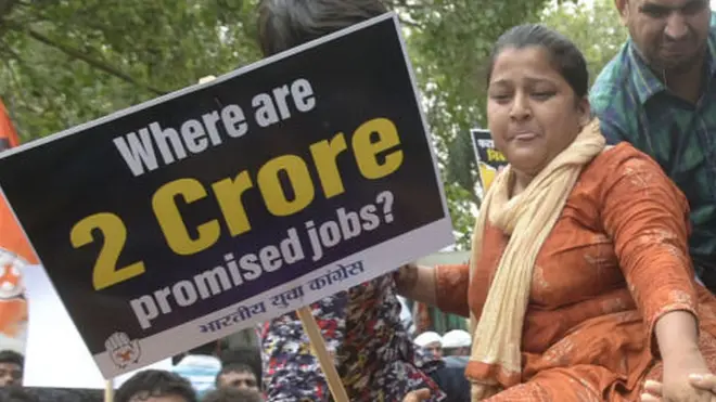 बेरोज़गारी