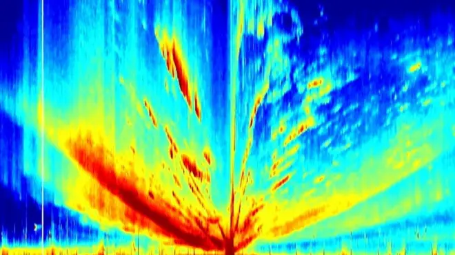 Gráfico del sonido de Saturno