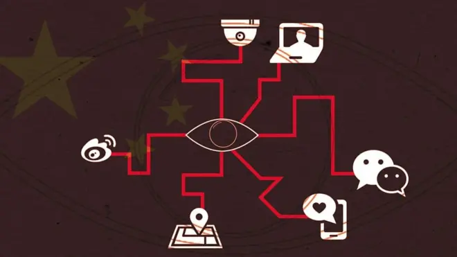 كيف تستخدم الصين أنظمة المراقبة لاحتواء فيروس كورونا؟