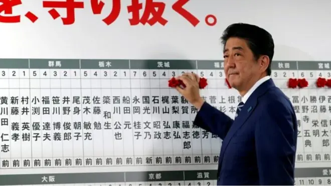 安倍首相