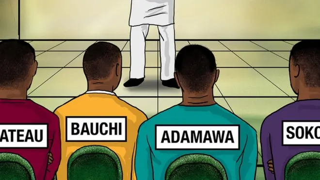 Ụfọdụ steeti ndi Inec ekpebibeghị maka ntuliaka ha