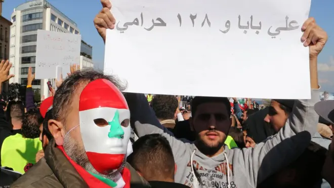 مظاهرة نظمت في بيروت الشهر الماضي للاحتجاج على الأوضاع السياسية والاقتصادية