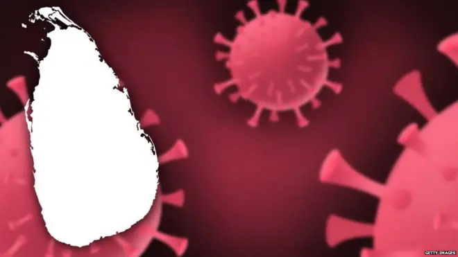 කොවිඩ් තත්වය