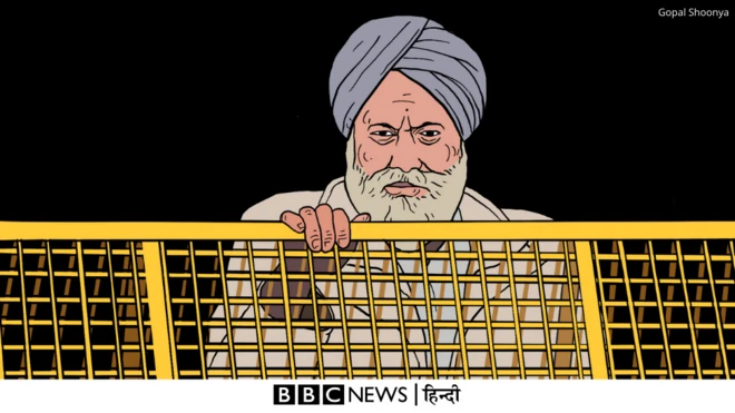 किसान आंदोलन