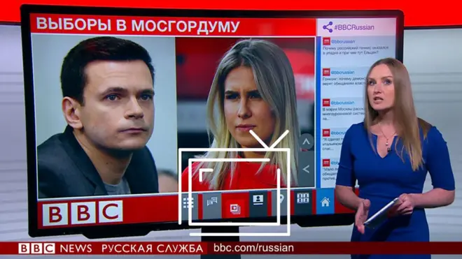 Выборы в Мосгордуму