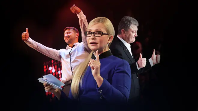 Колаж кандидати у президенти