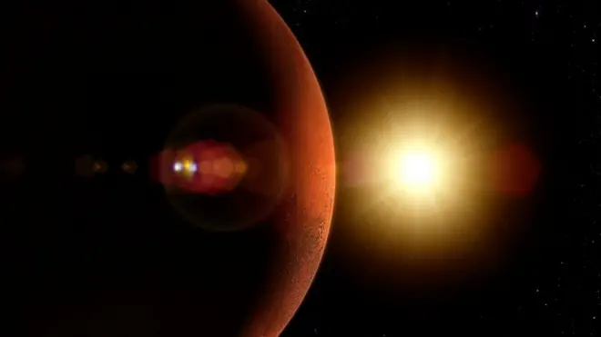 「火星季」窗口期前後大約11天