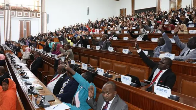 ተወከልቲ ህዝቢ