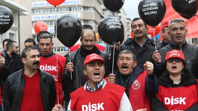 DİSK