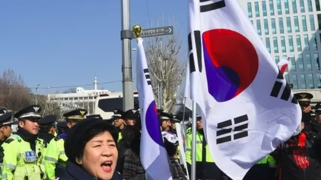 दक्षिण कोरिया का झंडा