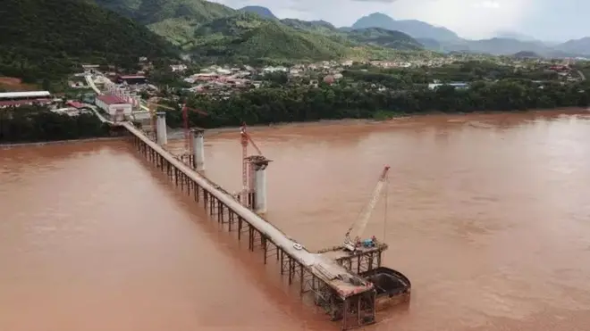 वन बेल्ट वन रोड परियोजना