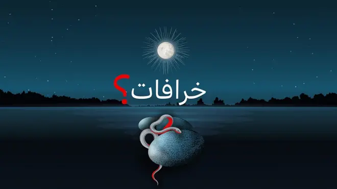 بودكاست خرافات: خرافات التبرع بالأعضاء قبل وبعد الوفاة ‏