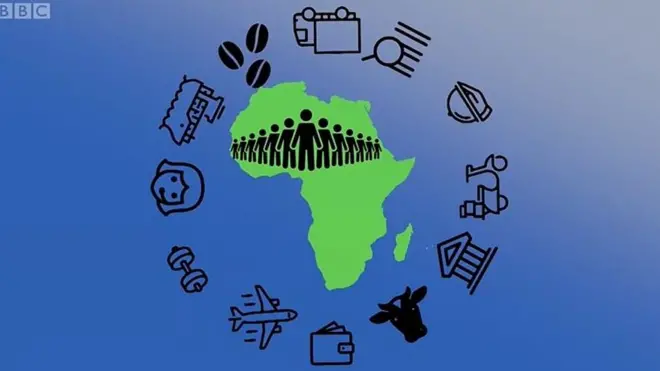 กราฟิกแผนที่แอฟริกา