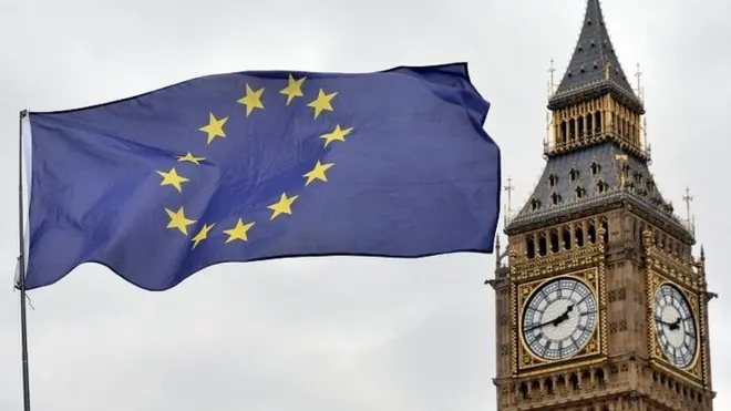 EU flag and House of Commons