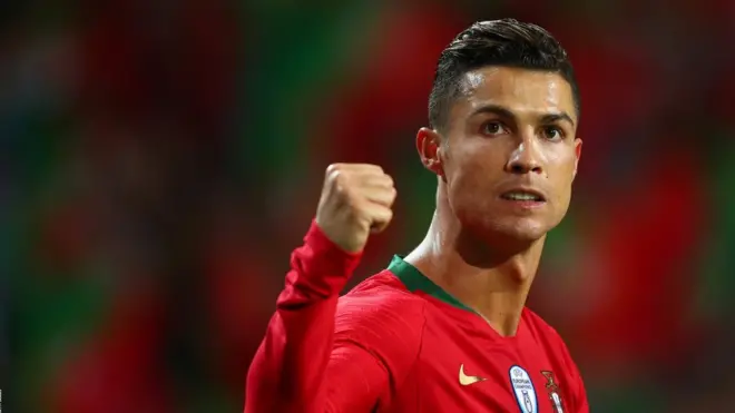 Cristiano Ronaldo