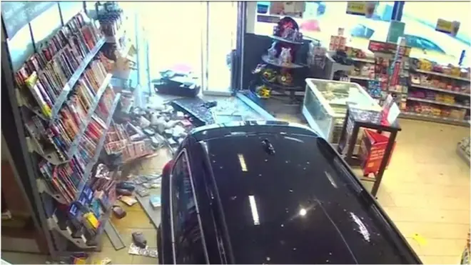 автозаправка