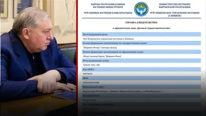 Ширшов