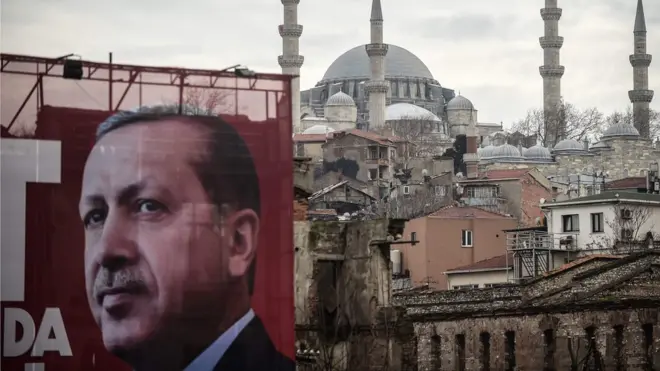 Плакат с Эрдоганом