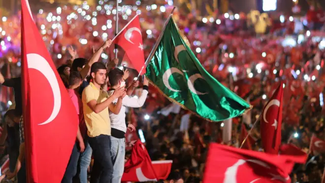 Демонстрация