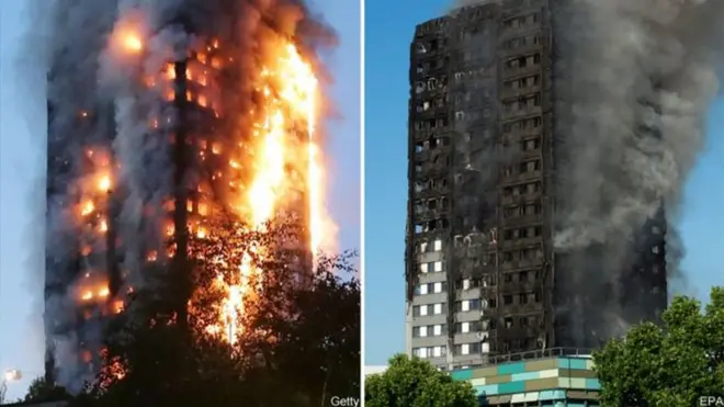 格蘭菲爾塔樓有大約120套單元