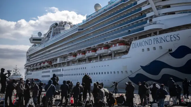 До ситуації на лайнері Diamond Princess прикута увага всього світу