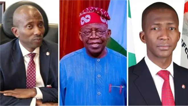 Chukkol, Bola Tinubu, Abdulrasheed Bawa