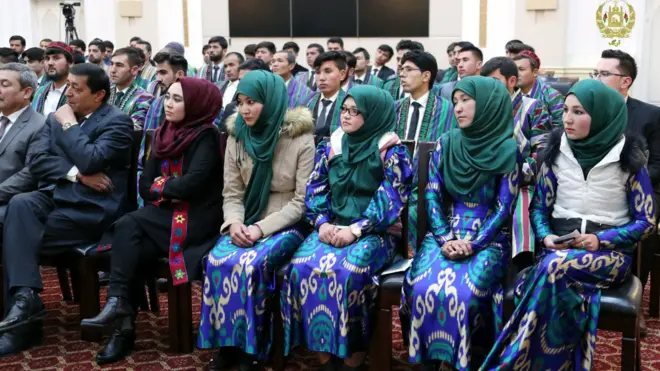 Сурхондарёга ўқиш учун келган афғон талабалари