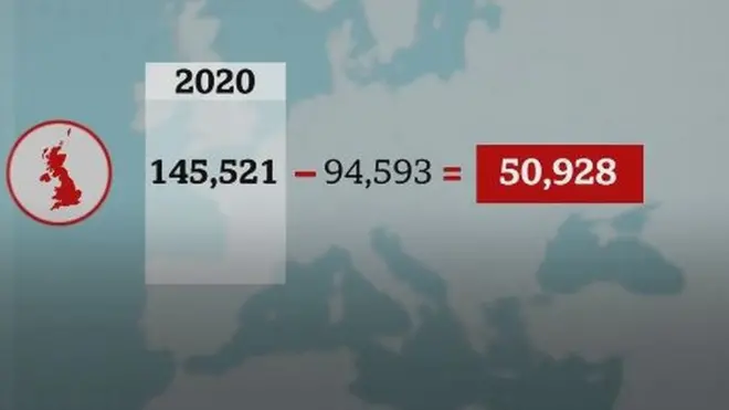 كم عدد من ماتوا من فيروس كورونا؟