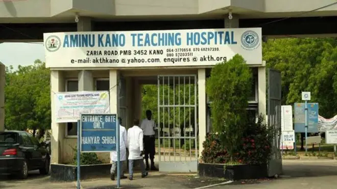 Aminu Kano