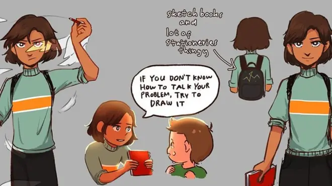 Cipta, karakter ciptaan Rizka