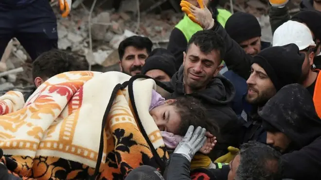 තුර්කි- සිරියා භූමී කම්පාව: සිදුවුයේ කුමක්ද ?